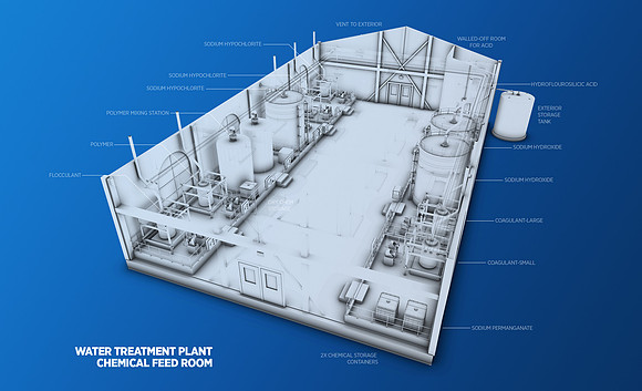 Water Treatment Plant Chemical Feed House (modeled in Softimage XSI)