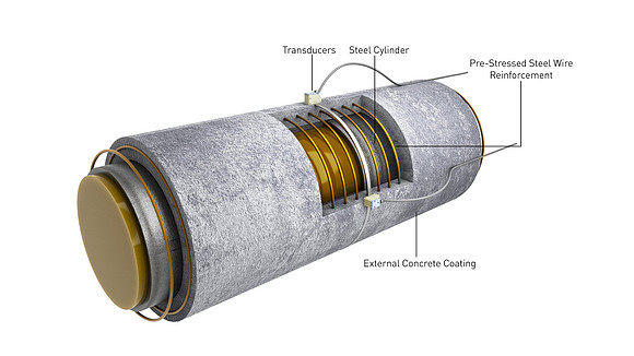 Pipe Cutaway Composite (Modeled for animation in Maya)