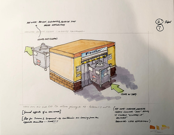 Storyboard frame sketch for car wash concept