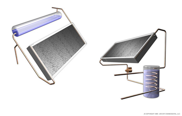 Popular Mechanics Thermosiphon illustration