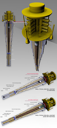 Notional Gulf of Mexico B.O.P. Anatomy (Modeled for animation in Maya)
