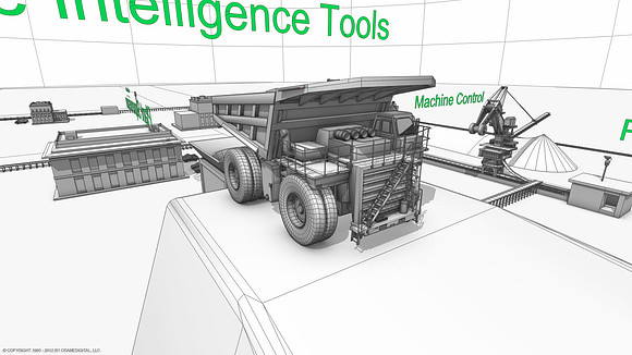 Schneider Electric-"Solutions for Mining" (Modeled for animation in Maya)